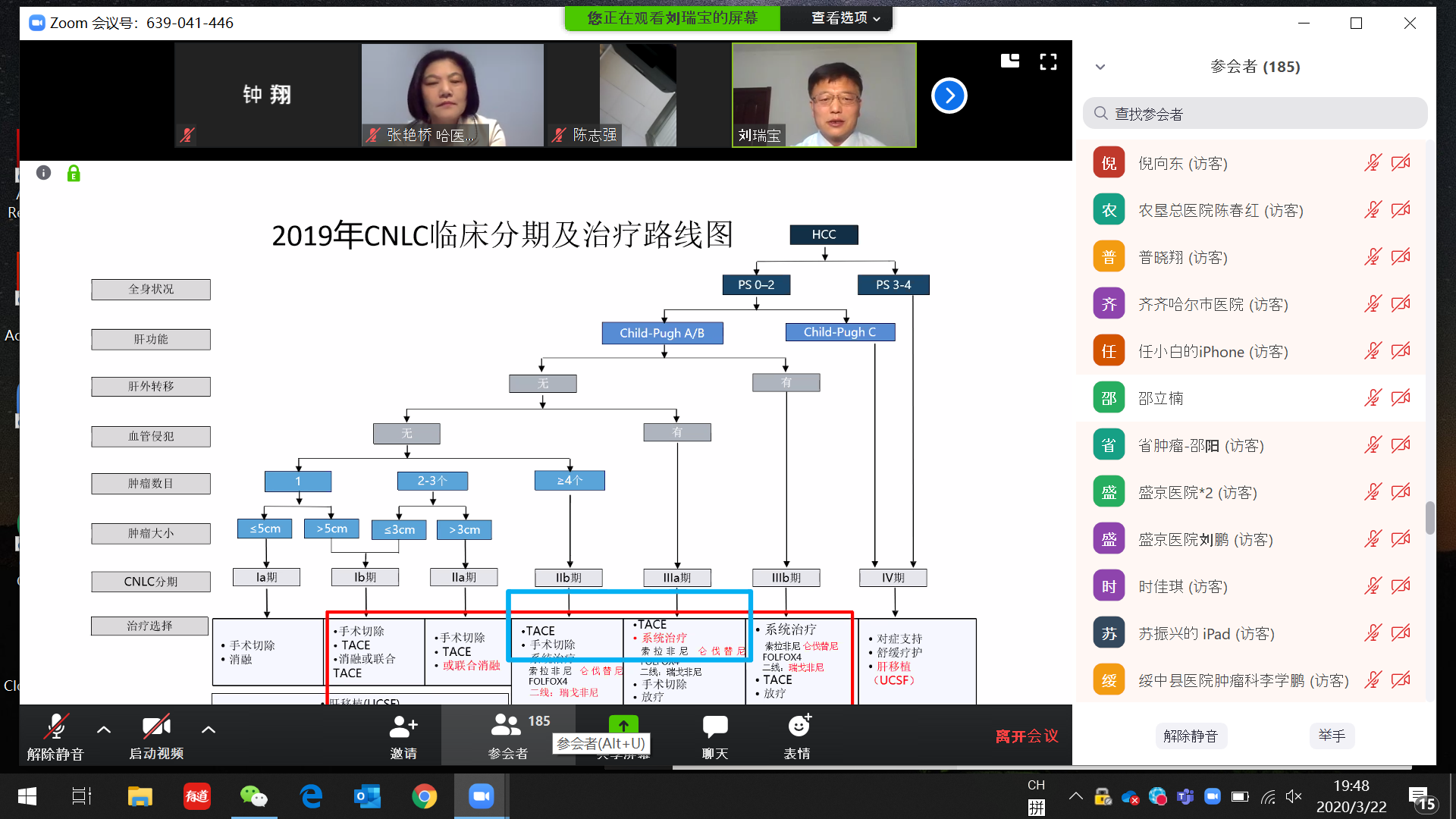 刘瑞宝教授讲解肝癌新规范