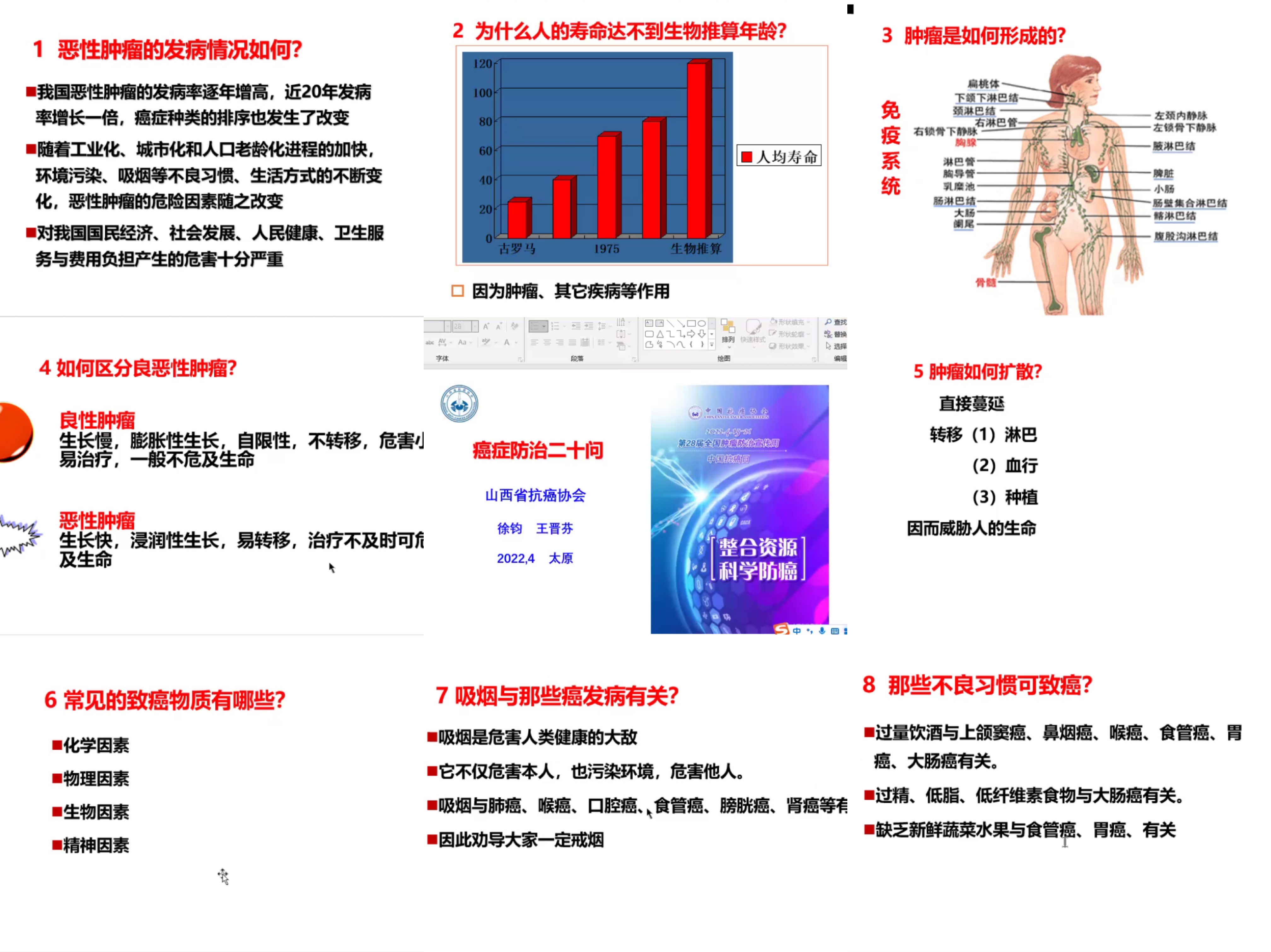 癌症防治二十问